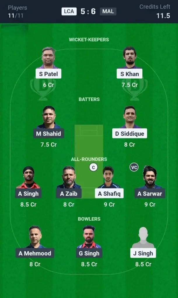 LCA vs MAL Grand League Team