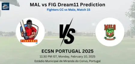 MAL vs FIG Dream11 Prediction