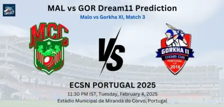 MAL vs GOR Dream11 Prediction