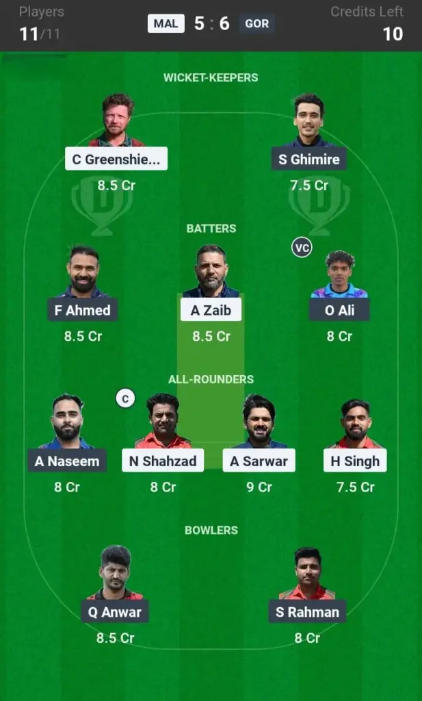 MAL vs GOR Small League Team