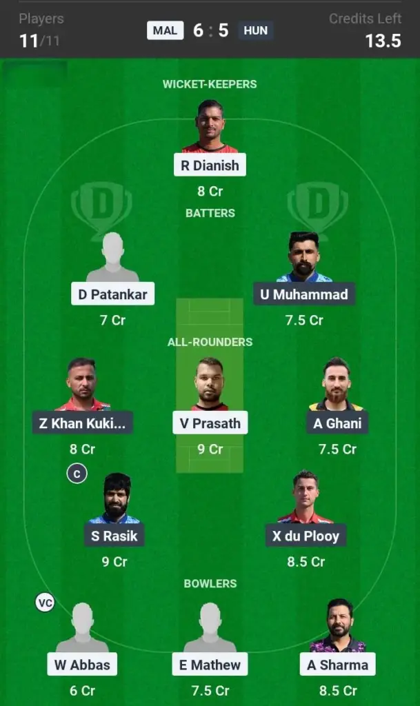 MAL vs HUN Small League Team