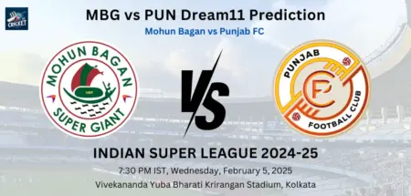 MBG vs PUN Dream11 Prediction