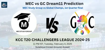 MEC vs GC Dream11 Prediction