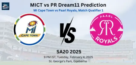 MICT vs PR Dream11 Prediction