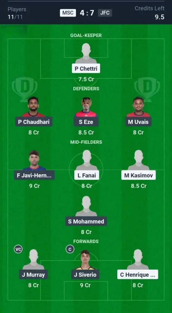 MSC vs JFC Grand League Team