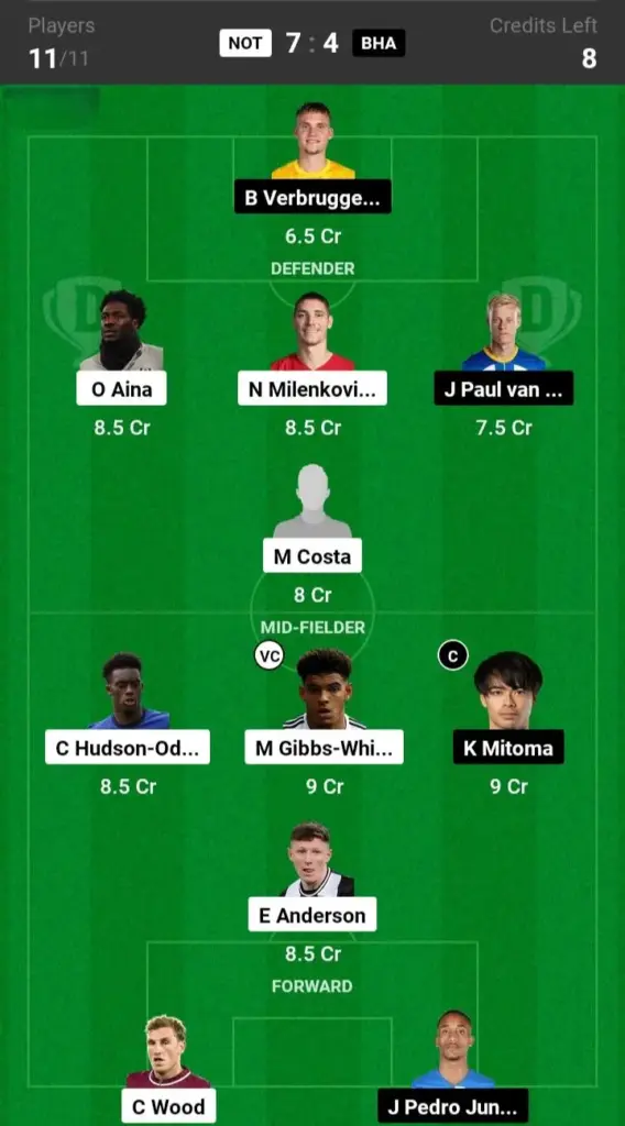 NOT vs BHA Grand League Team