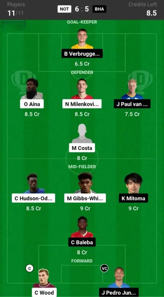 NOT vs BHA Small League Team