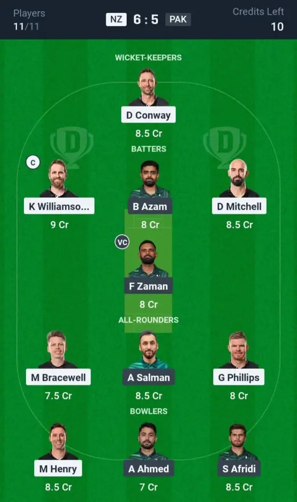 PAK vs NZ Grand League Team