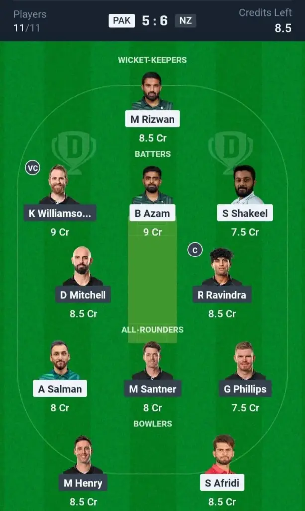 PAK vs NZ Grand League Team