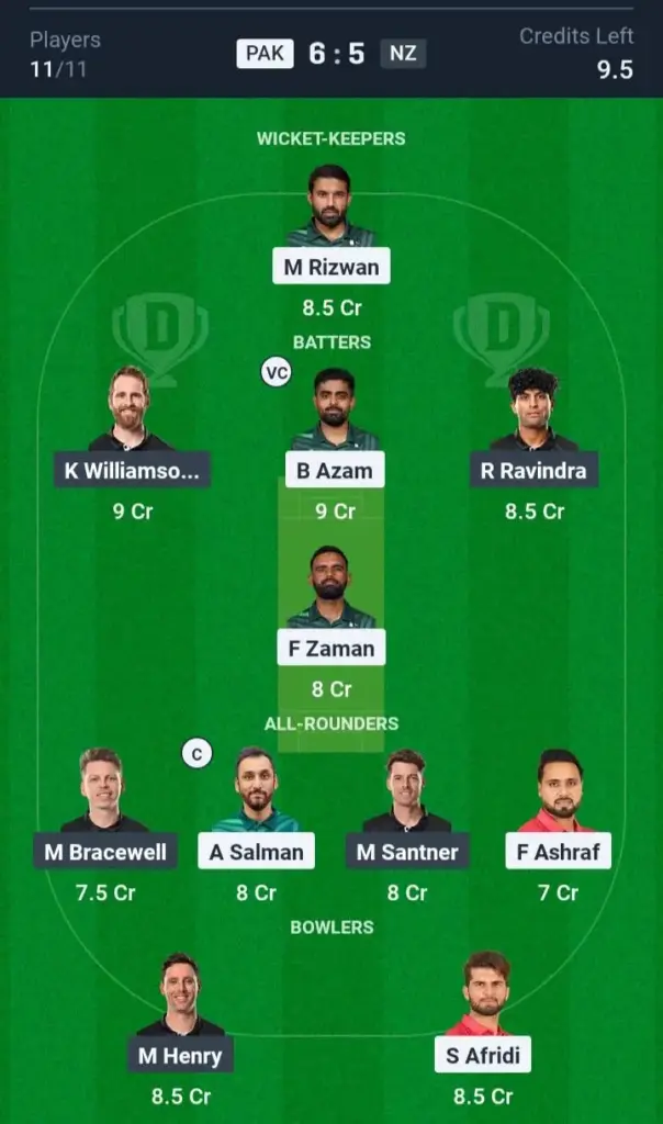 PAK vs NZ  Small League Team