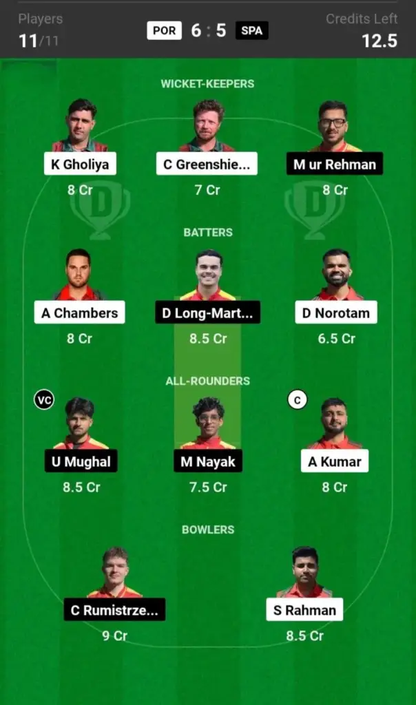 POR vs SPA Grand League Team
