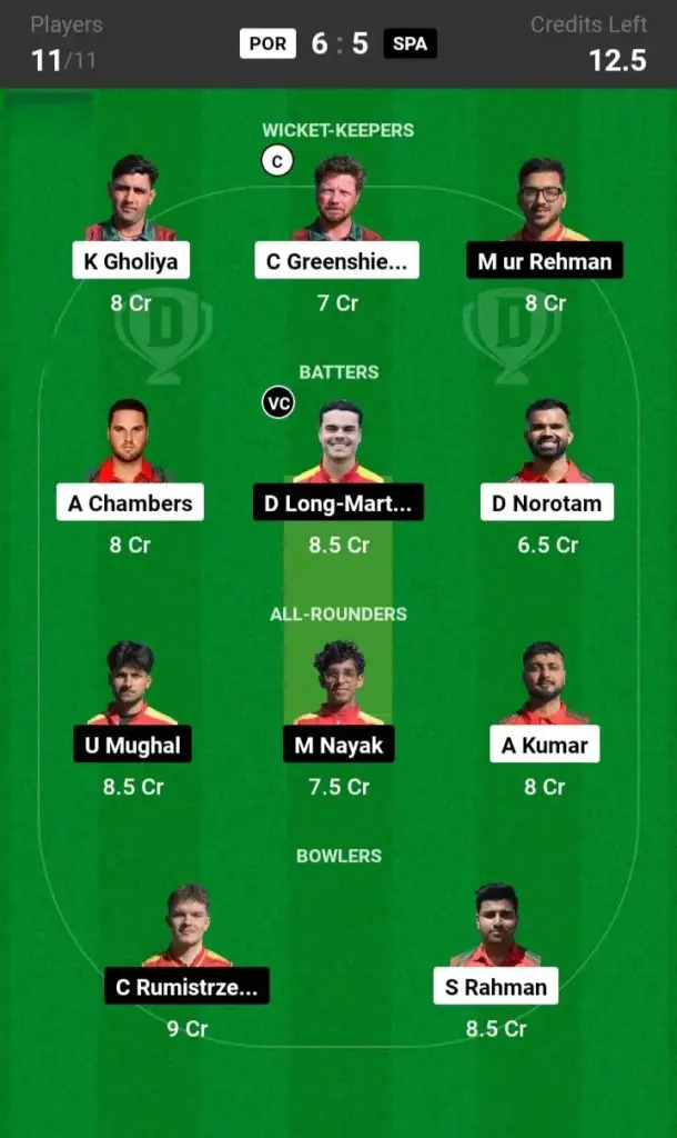 POR vs SPA Small League Team