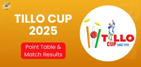 Tillo Cup, 2025 Points Table