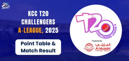 KCC T20 Challengers A League 2025 Points Table