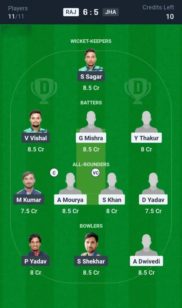 RAJ vs JHA Grand League Team