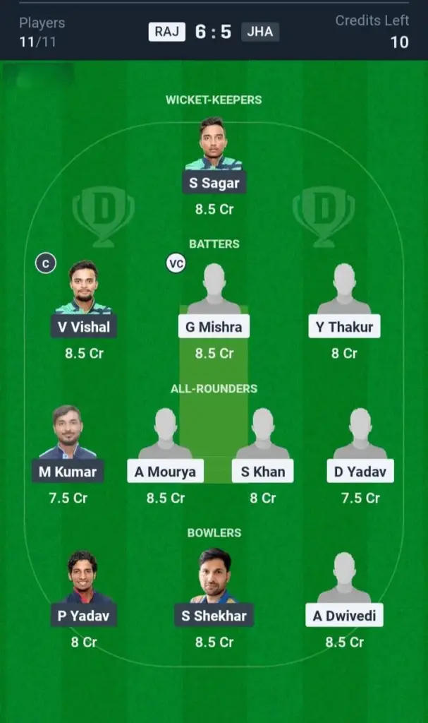 RAJ vs JHA Small League Team