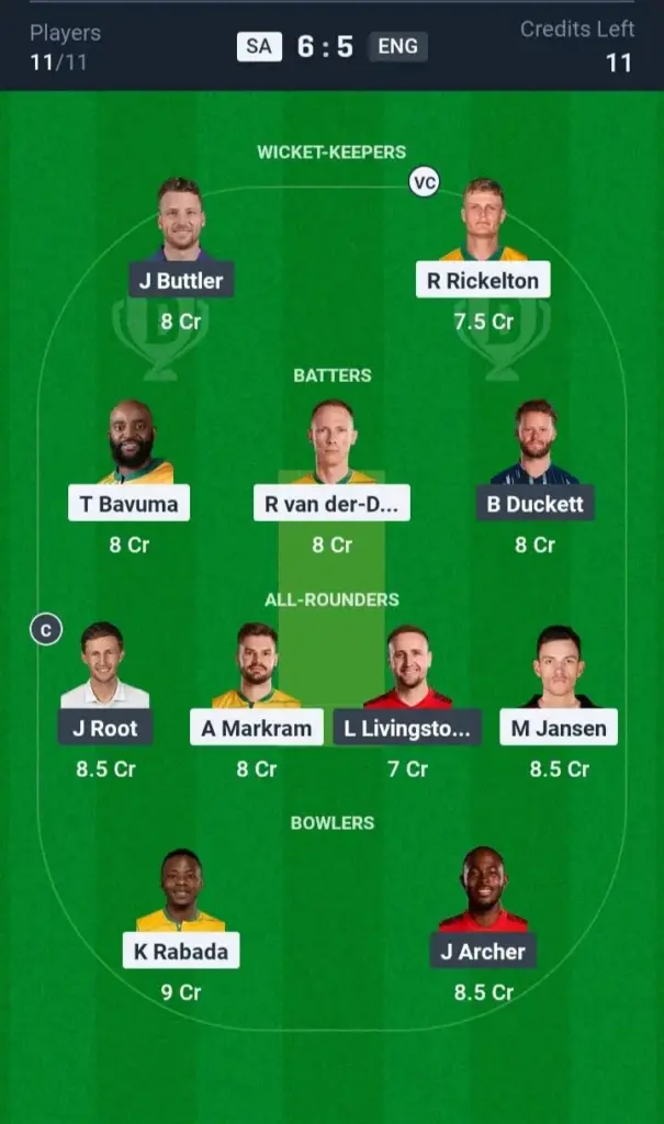 SA vs ENG Grand League Team