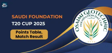 Saudi Foundation T20 Cup 2025 Points Table