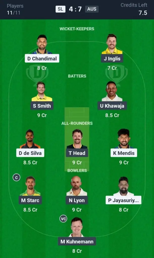 SL vs AUS Grand League Team