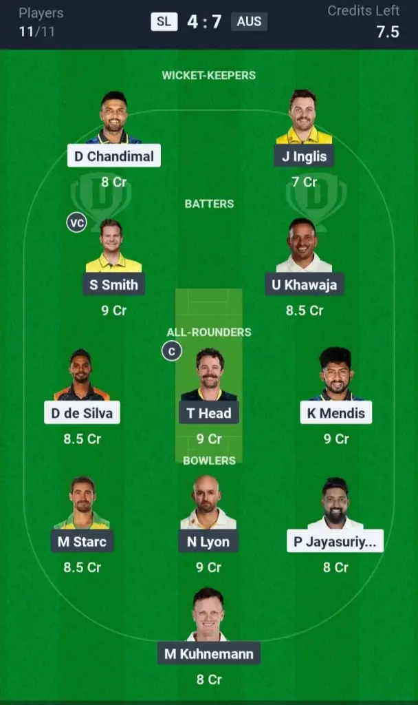 SL vs AUS Small League Team