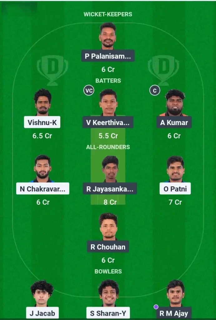 TIG vs PAN Grand League Team