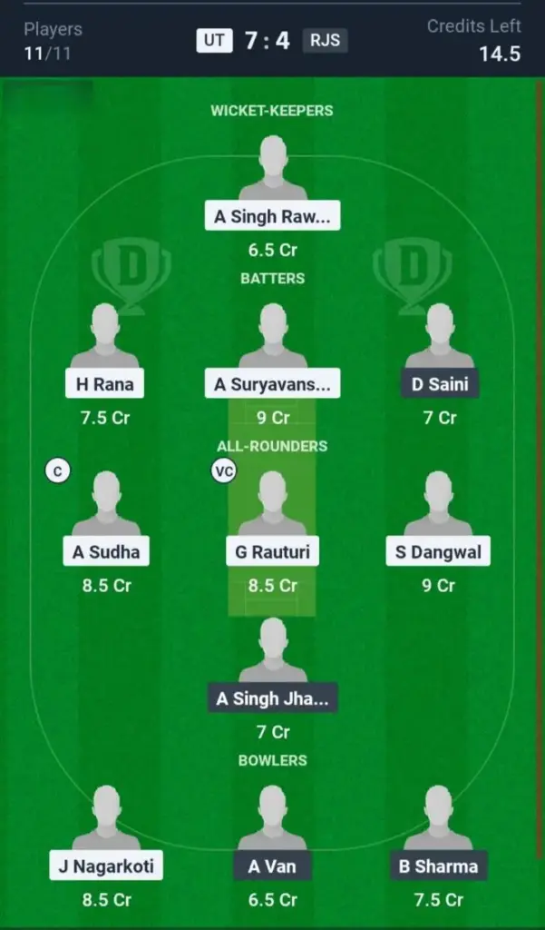 UT vs RJS Grand League Team