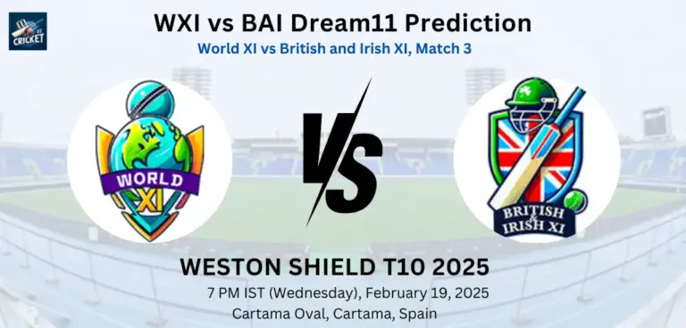 WXI vs BAI Dream11 Prediction