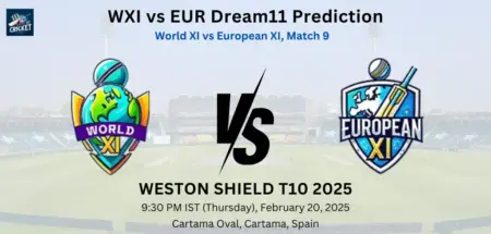 WXI vs EUR Dream11 Prediction