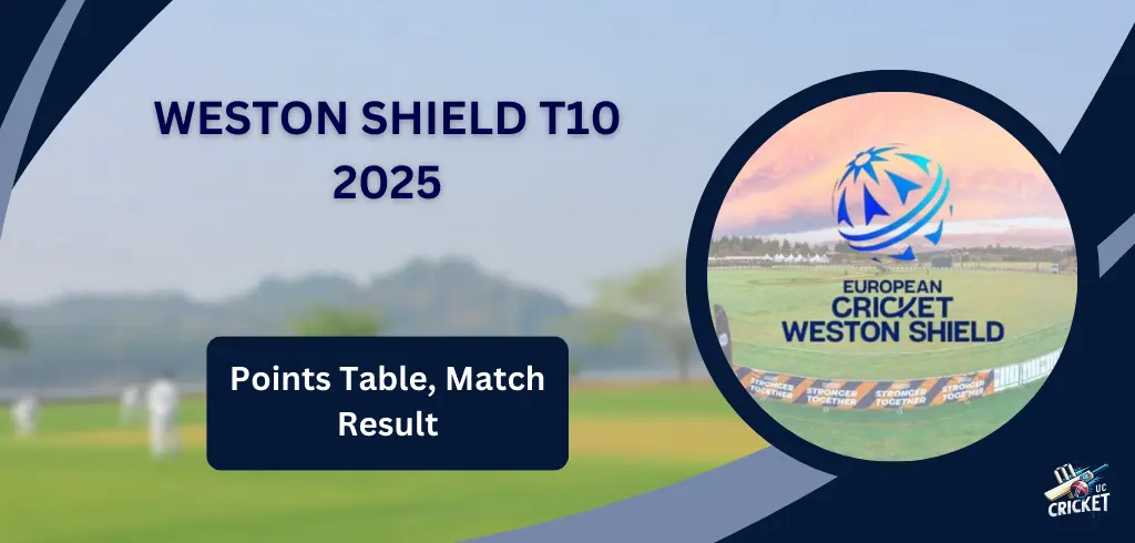 Weston Shield T10 2025 Points Table