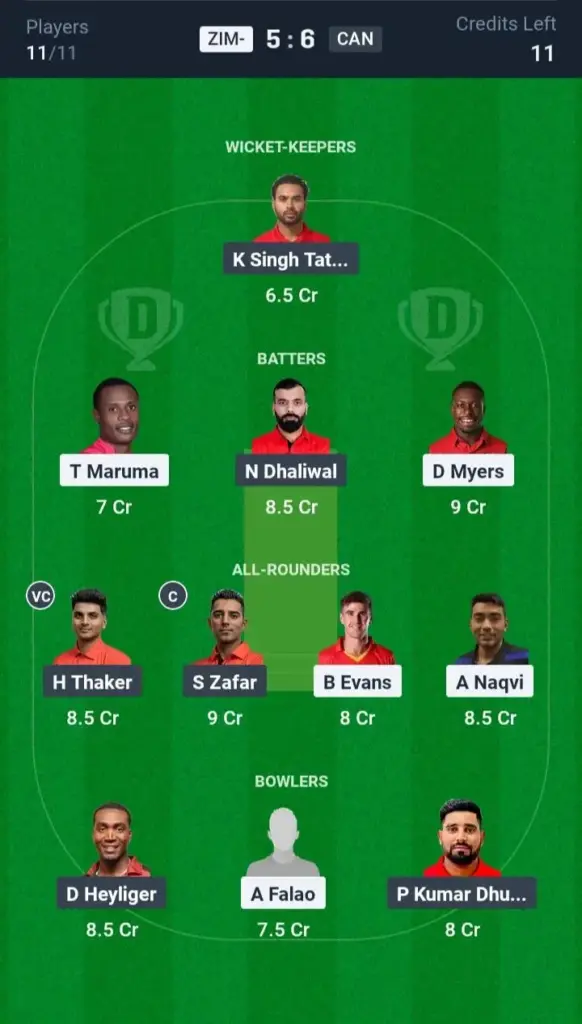 ZIM-A vs CAN Grand League Team