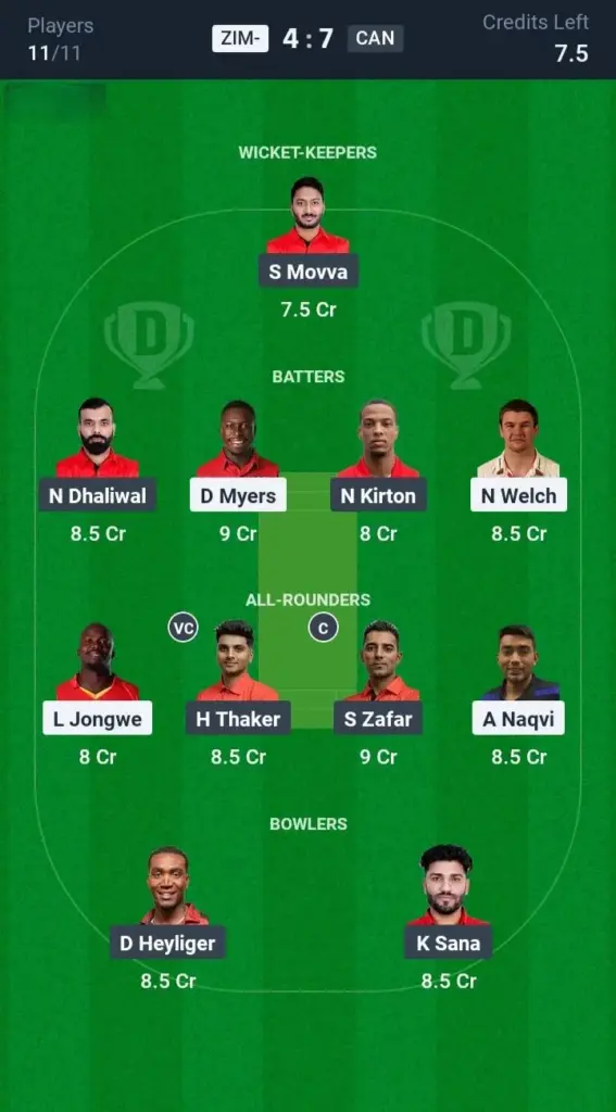 ZIM-A vs CAN Grand League Team