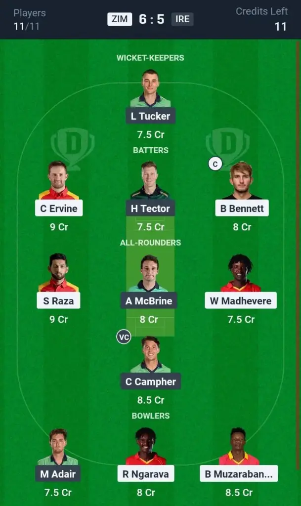 ZIM vs IRE Grand League Team