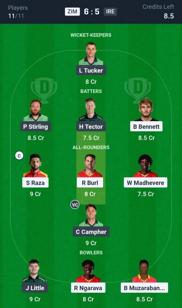 ZIM vs IRE Grand League Team