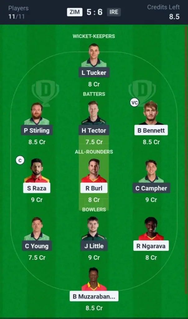 ZIM vs IRE Grand League Team