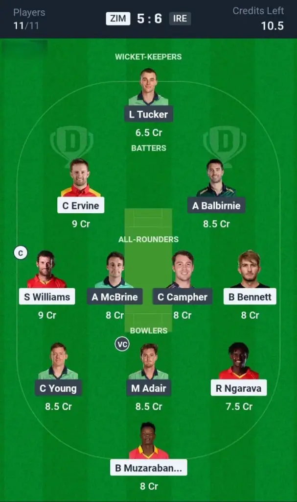 ZIM vs IRE Grand League Team