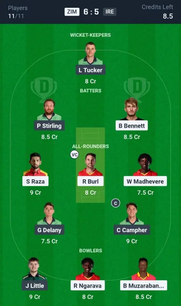 ZIM vs IRE SL Team