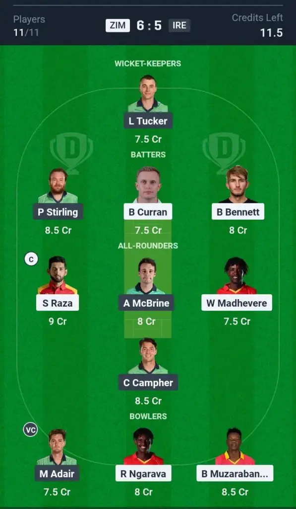 ZIM vs IRE Small League Team