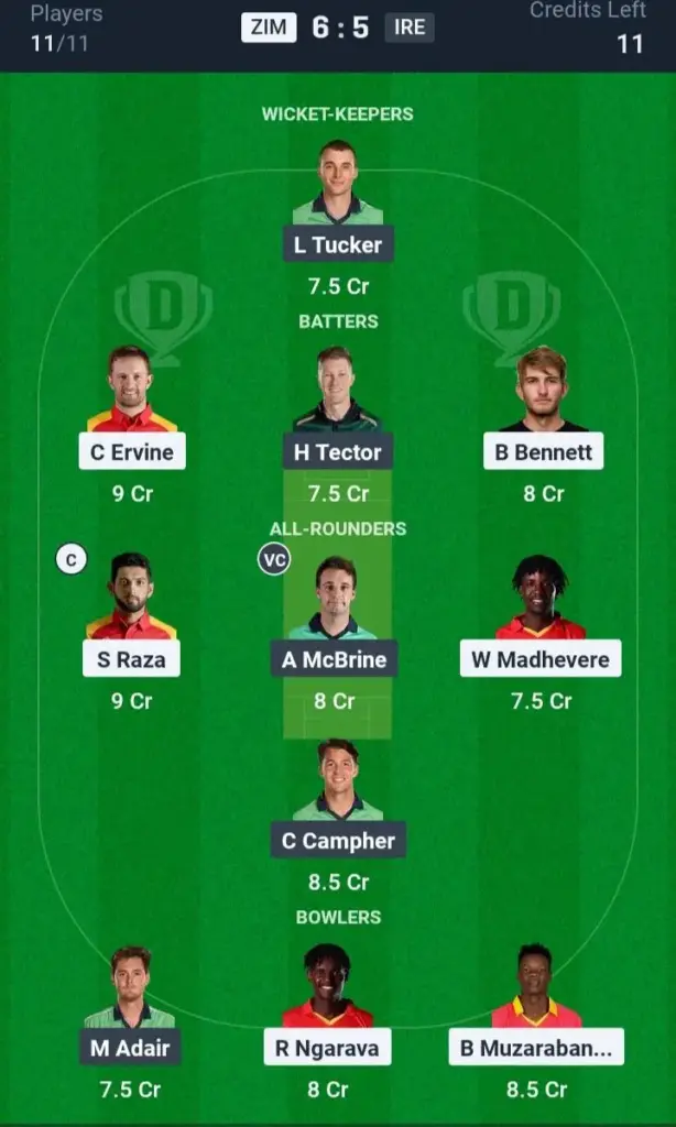 ZIM vs IRE Dream11 Prediction Small League Team