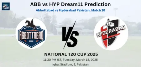 ABB vs HYP Dream11 Prediction