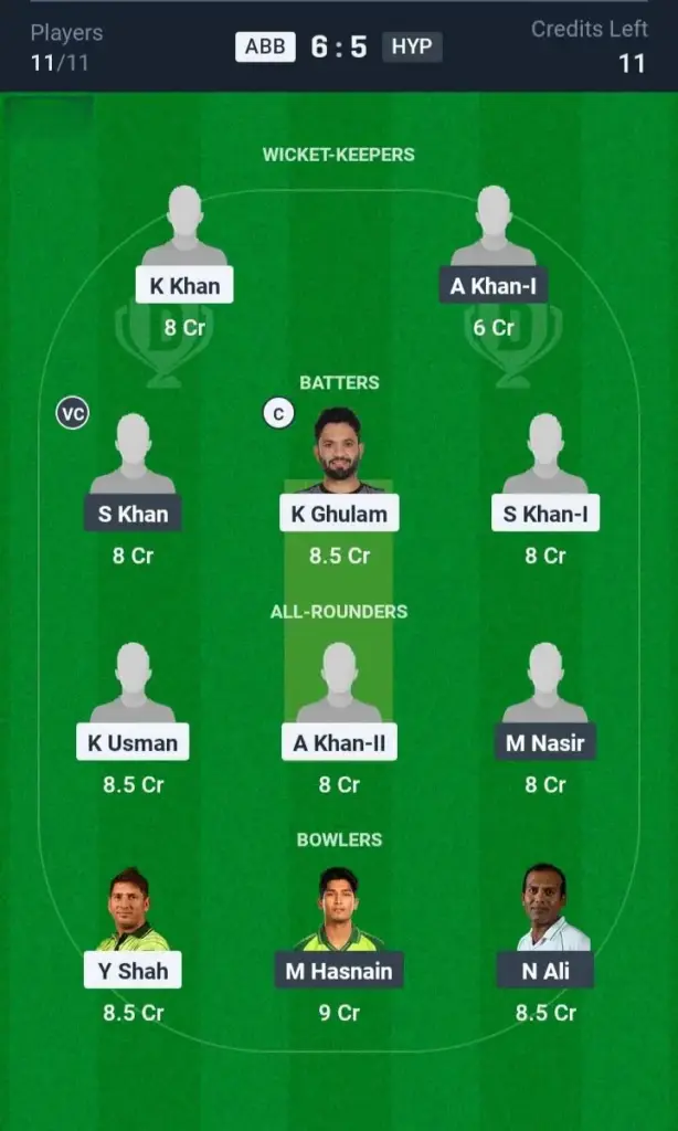 ABB vs HYP Grand League Team