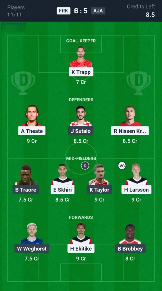 ATH vs ROM Grand League Team