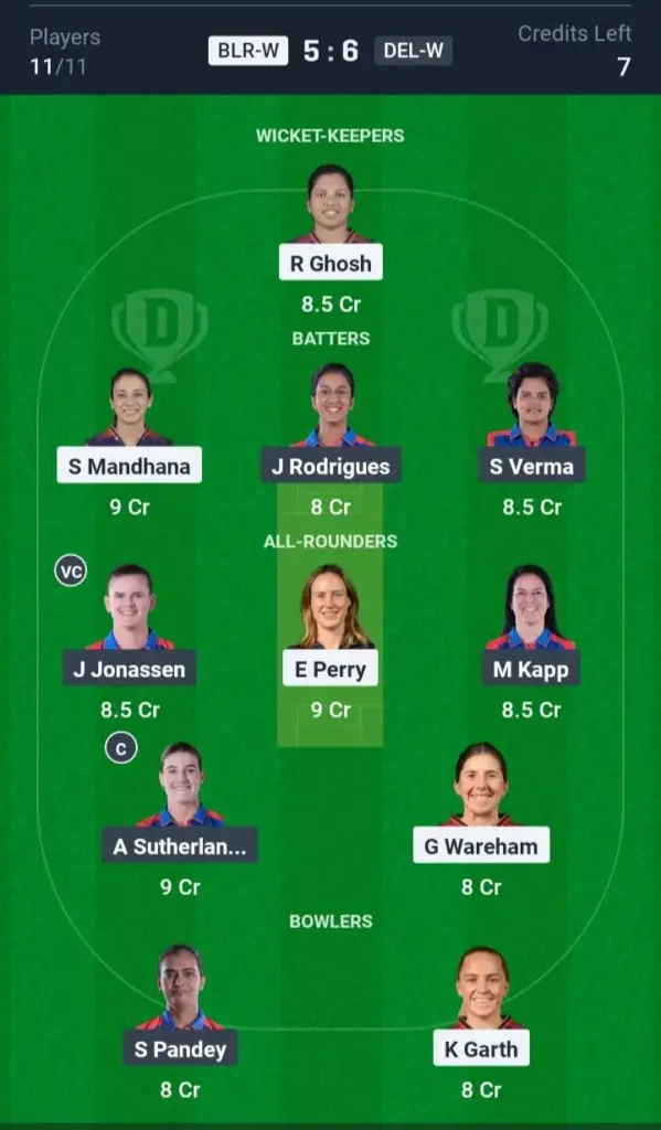 BLR-W vs DEL-W Grand League Team