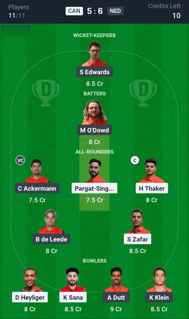 CAN vs NED Grand League Team