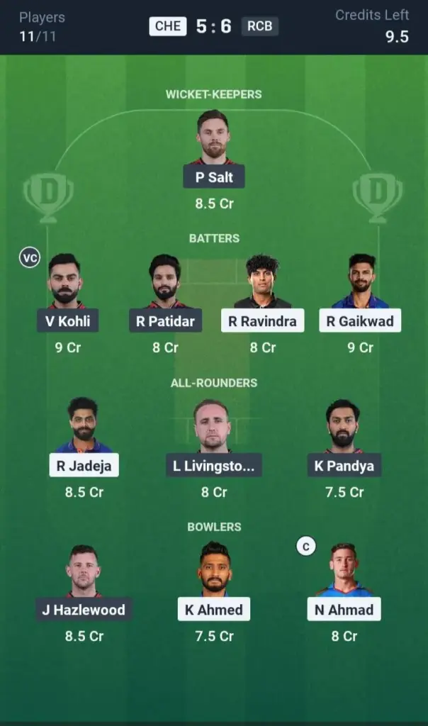CHE vs RCB Grand League Team