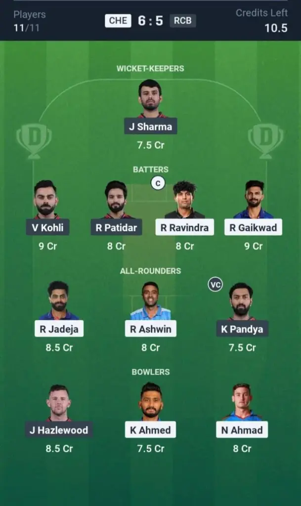 CHE vs RCB Small League Team