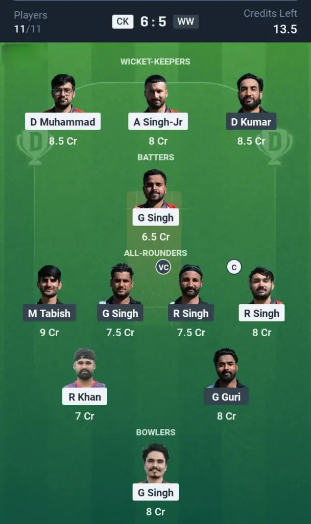 CK vs WW Small League Team