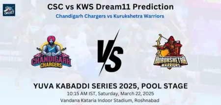 CSC vs KWS Dream11 Prediction