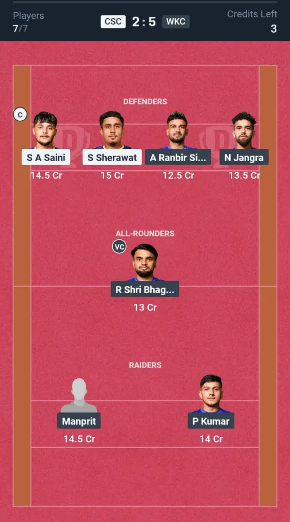 CSC vs WKC GL Team