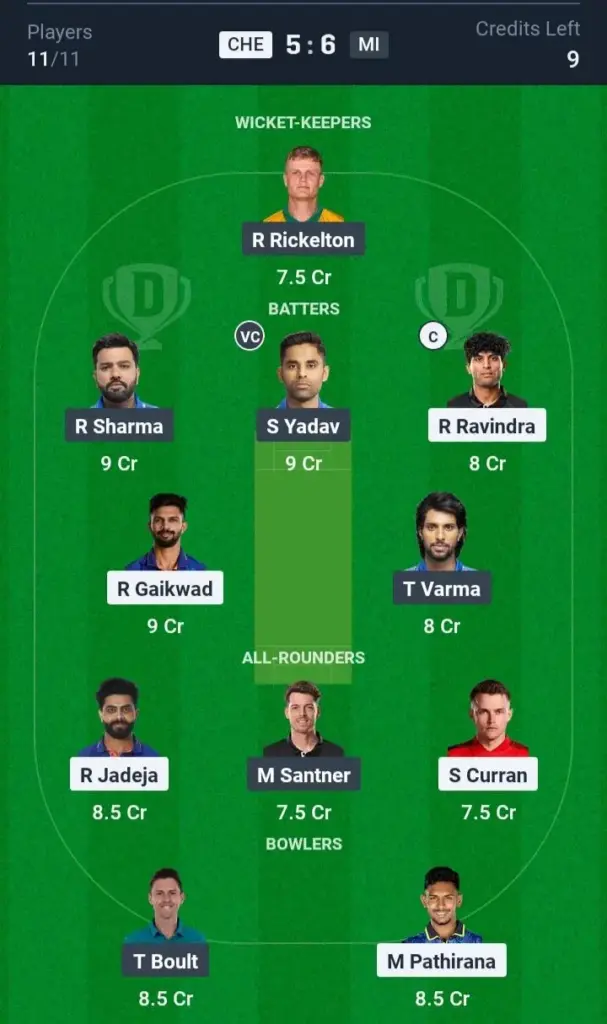 CSK vs MI Grand League Team