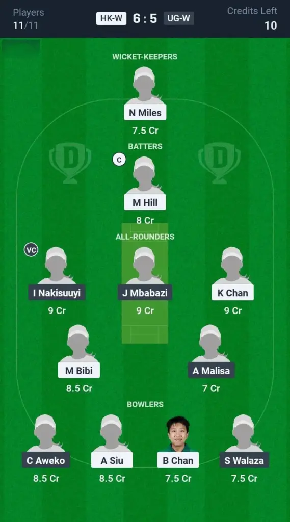 HK-W vs UG-W Small League Team